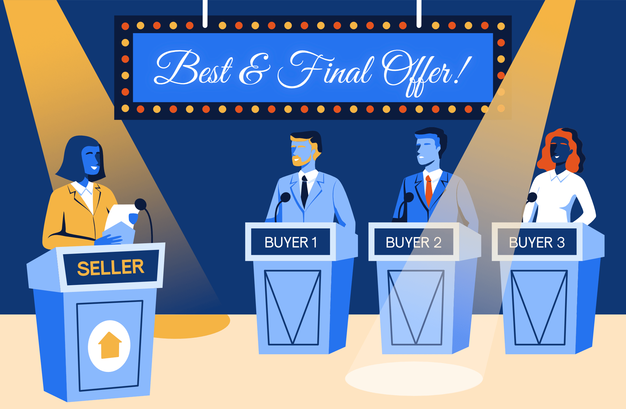 How to Navigate a Best and Final Offer Round in NYC - Yoreevo | Yoreevo