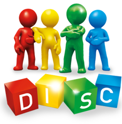 DISC Personality Profiling. 