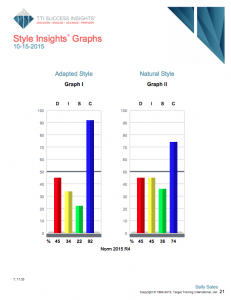 disc graph example