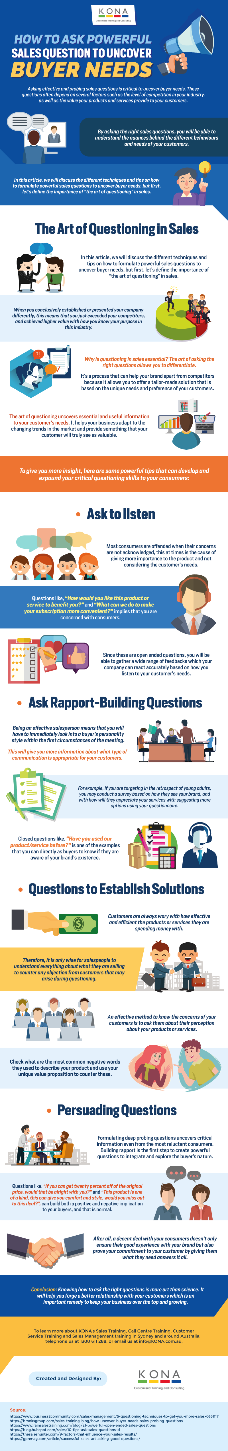 How to Ask Powerful Sales Question to Uncover Buyer Needs How to Ask Powerful Sales Question to Uncover Buyer Needs