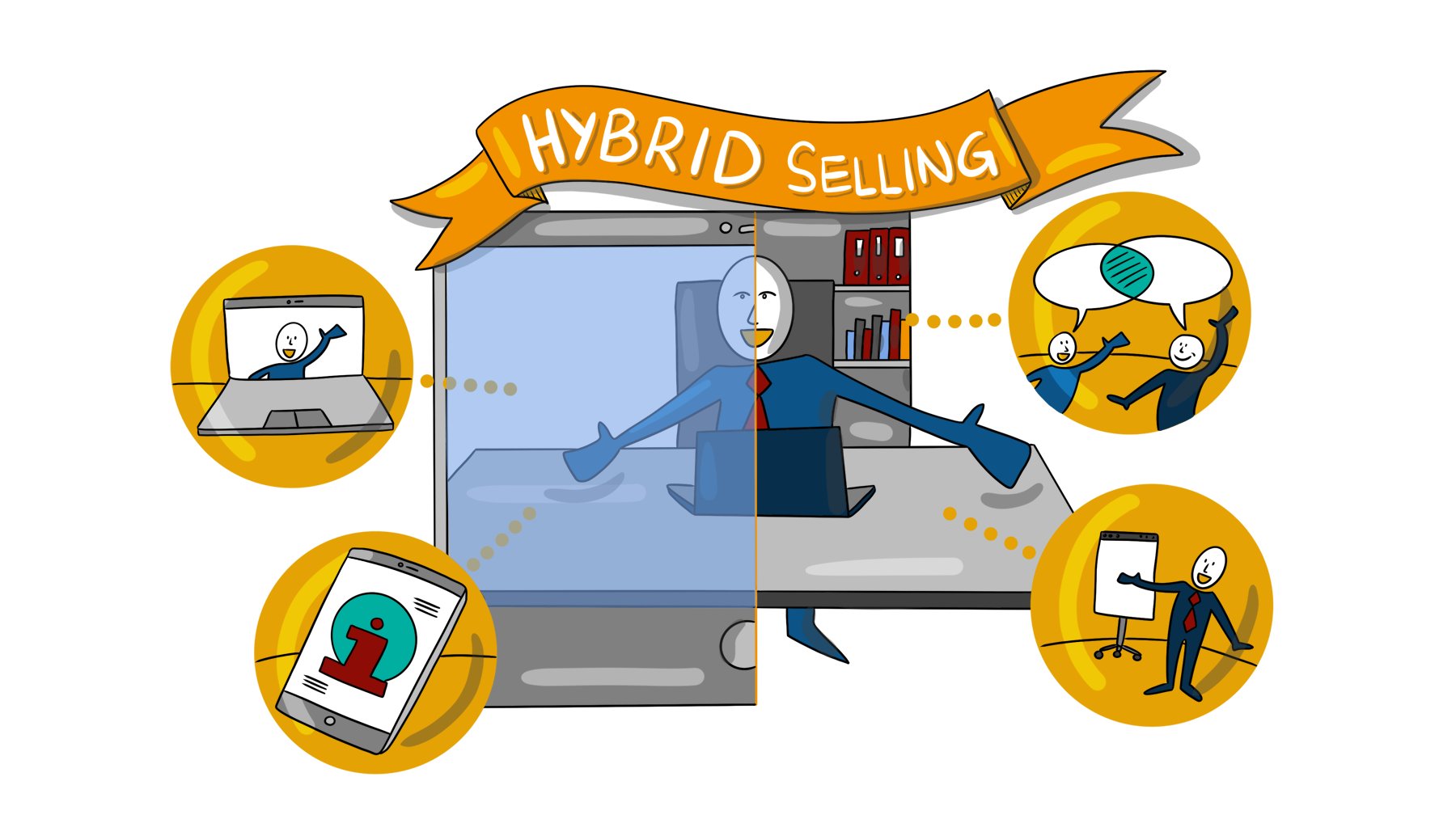 Hybrid Sales Strategy
