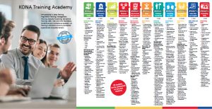 kona training academy module image