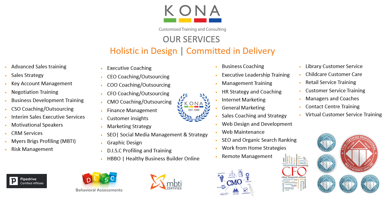 KONA Group Lists of Our Services for Business Coaching and Customised Training