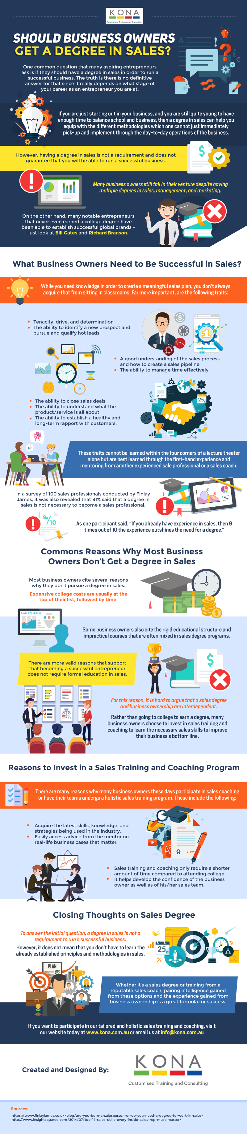 Should Business Owners Get a Degree in Sales? ( Infographic) Should Business Owners Get a Degree in Sales? ( Infographic)