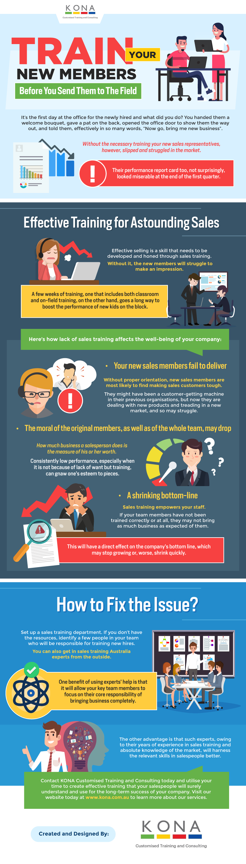 Train Your New Members Before You Send Them to The Field - Infographic Train Your New Members Before You Send Them to The Field - Infographic