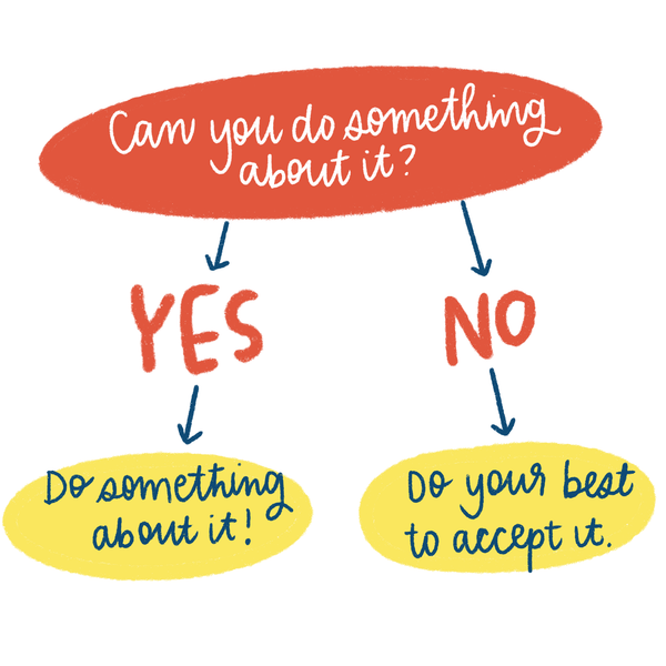 Circle of Control: Combating a Lack of Control at Work