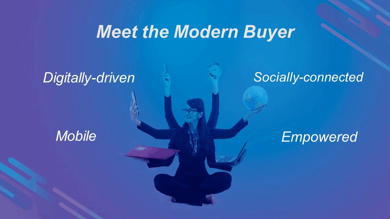 Know More, Care More, Do More: How to Listen, Learn, and Engage with the Modern Buyer