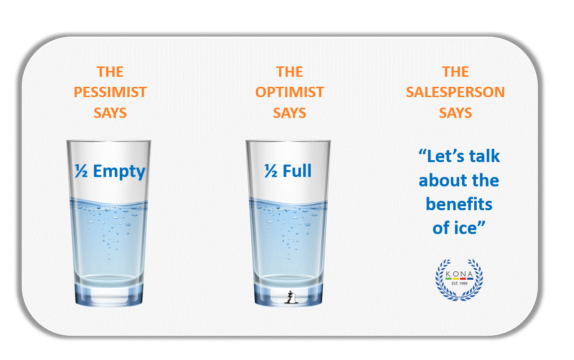 THE PESSIMIST SAYS ½ Empty THE OPTIMIST SAYS ½ Full THE SALESPERSON SAYS “Let’s talk about the benefits of ice”