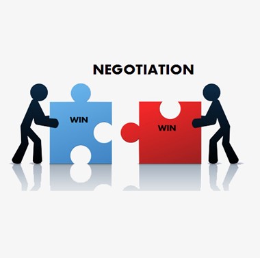 The goal in negotiation is to find common ground where both parties feel they have gained something. 