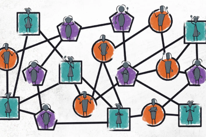 What is power mapping